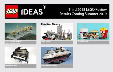 Ezek a készletek jutottak be a LEGO® IDEAS következő fordulójába