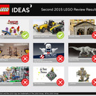 LEGO® Ideas 2015 Eredmények