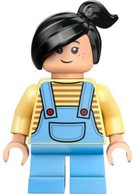 Agnes