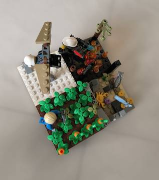 A környezet (lego) elemei