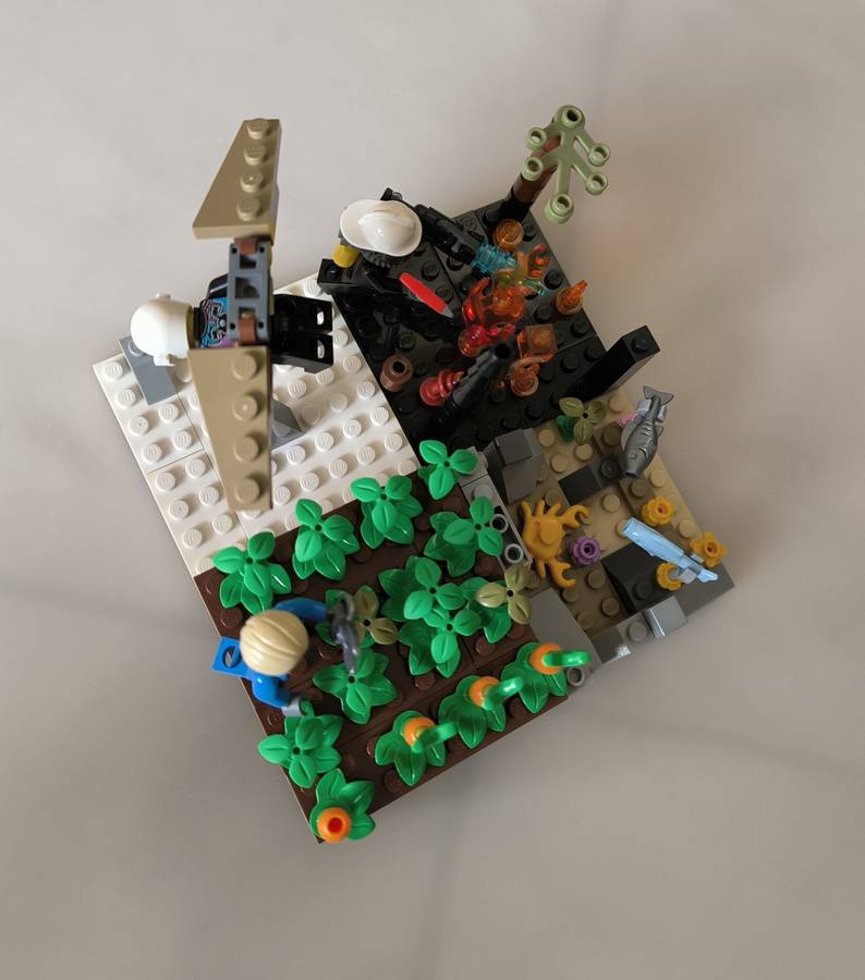 A környezet (lego) elemei