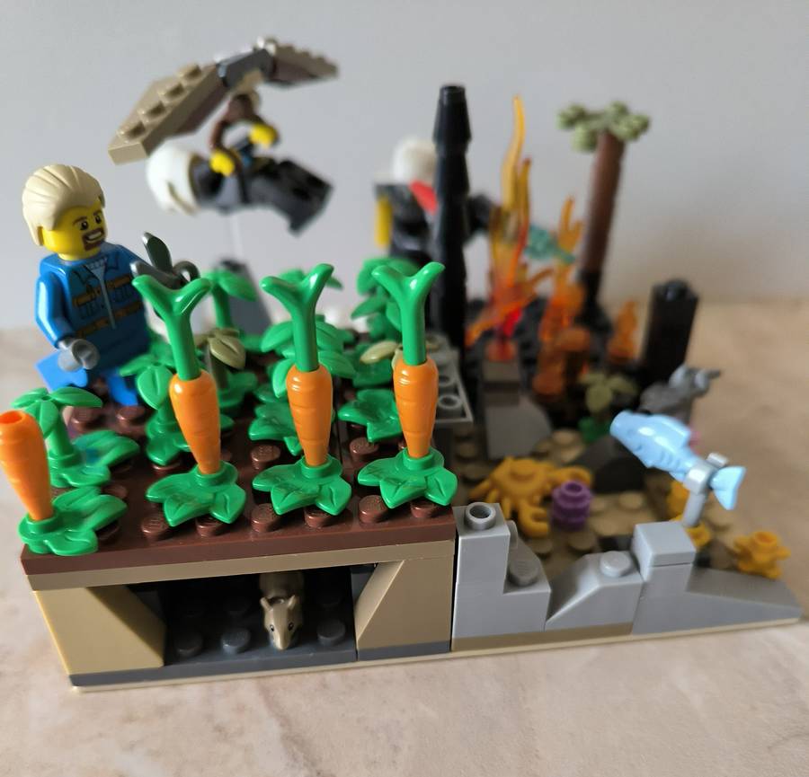 A környezet (lego) elemei