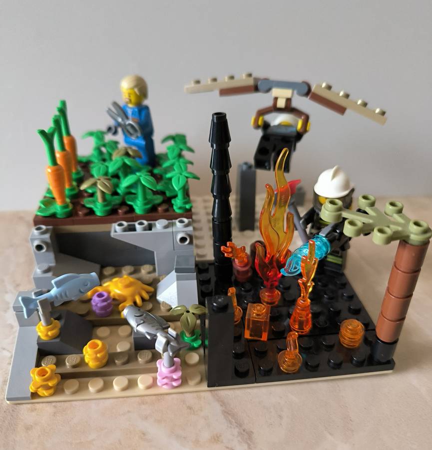 A környezet (lego) elemei