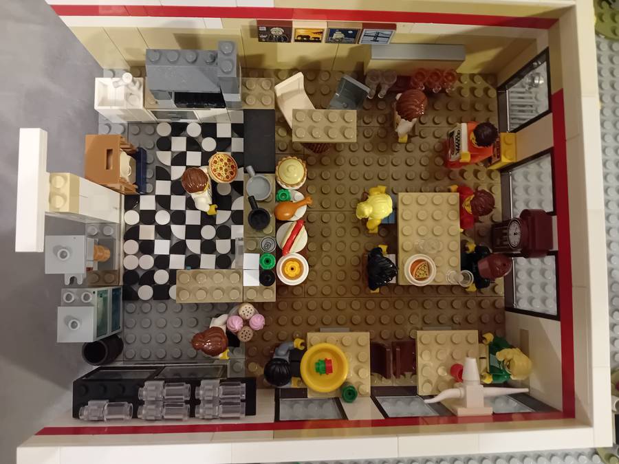 Kebaba shef simulator